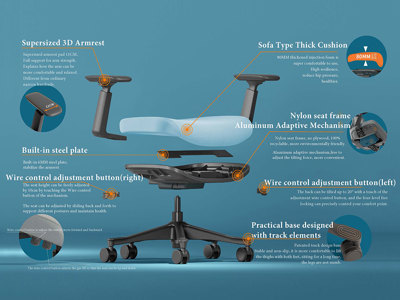 Пятипалое основание революция в стабильности вашего оборудования